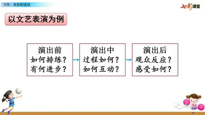 为什么稳定性对篮球发展如此重要_2